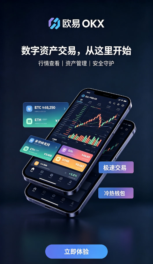 欧交易所APP问答